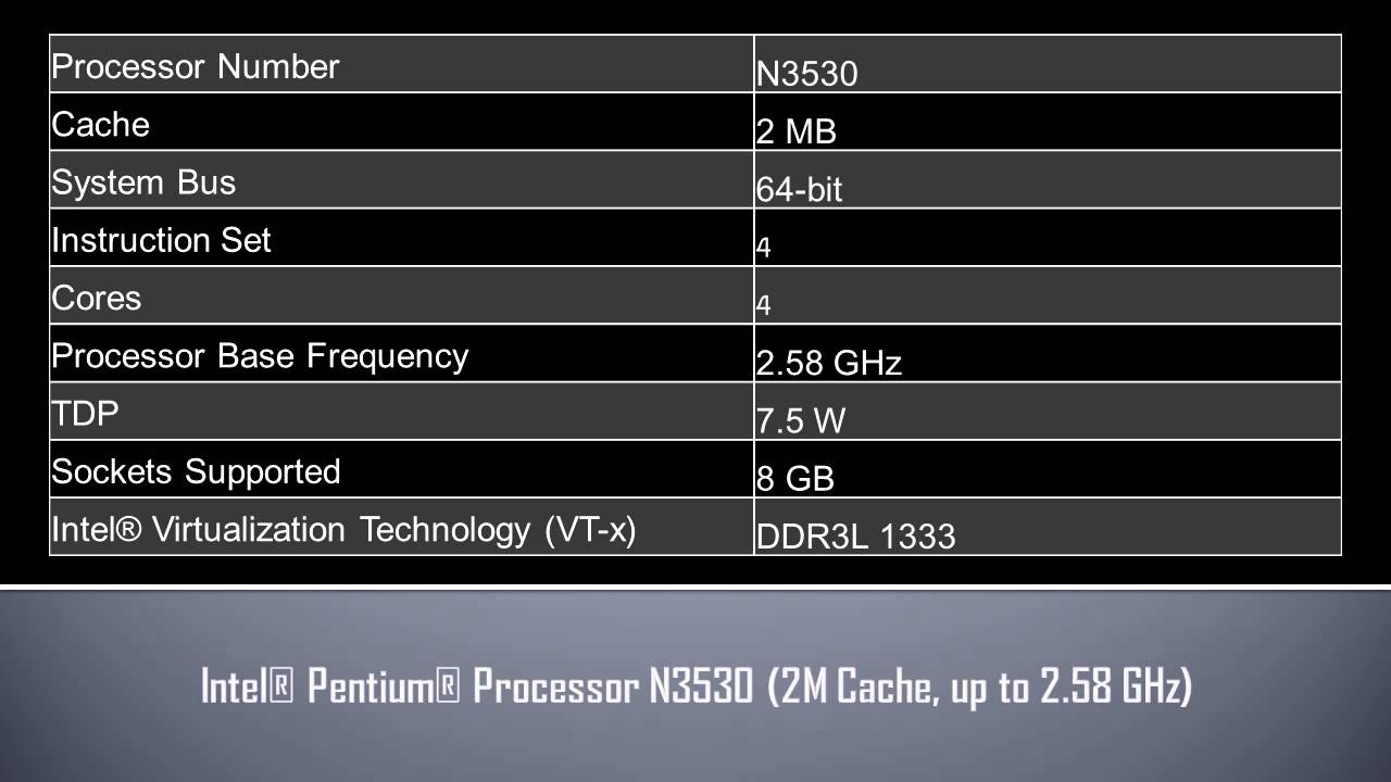 intel pentium hd graphics driver